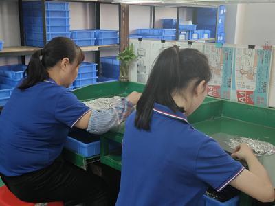 產(chǎn)品檢驗(yàn)